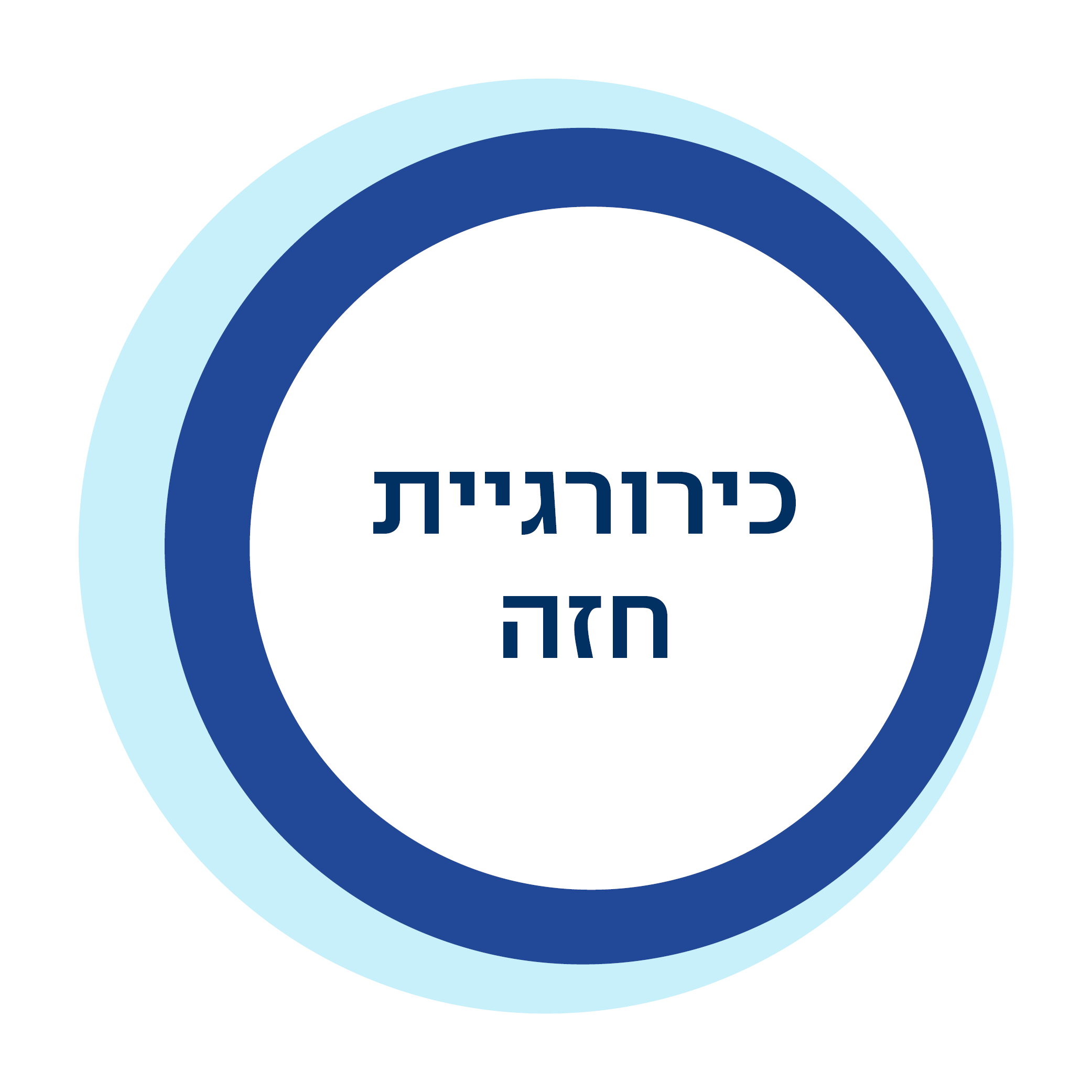 כירורגיית חזה