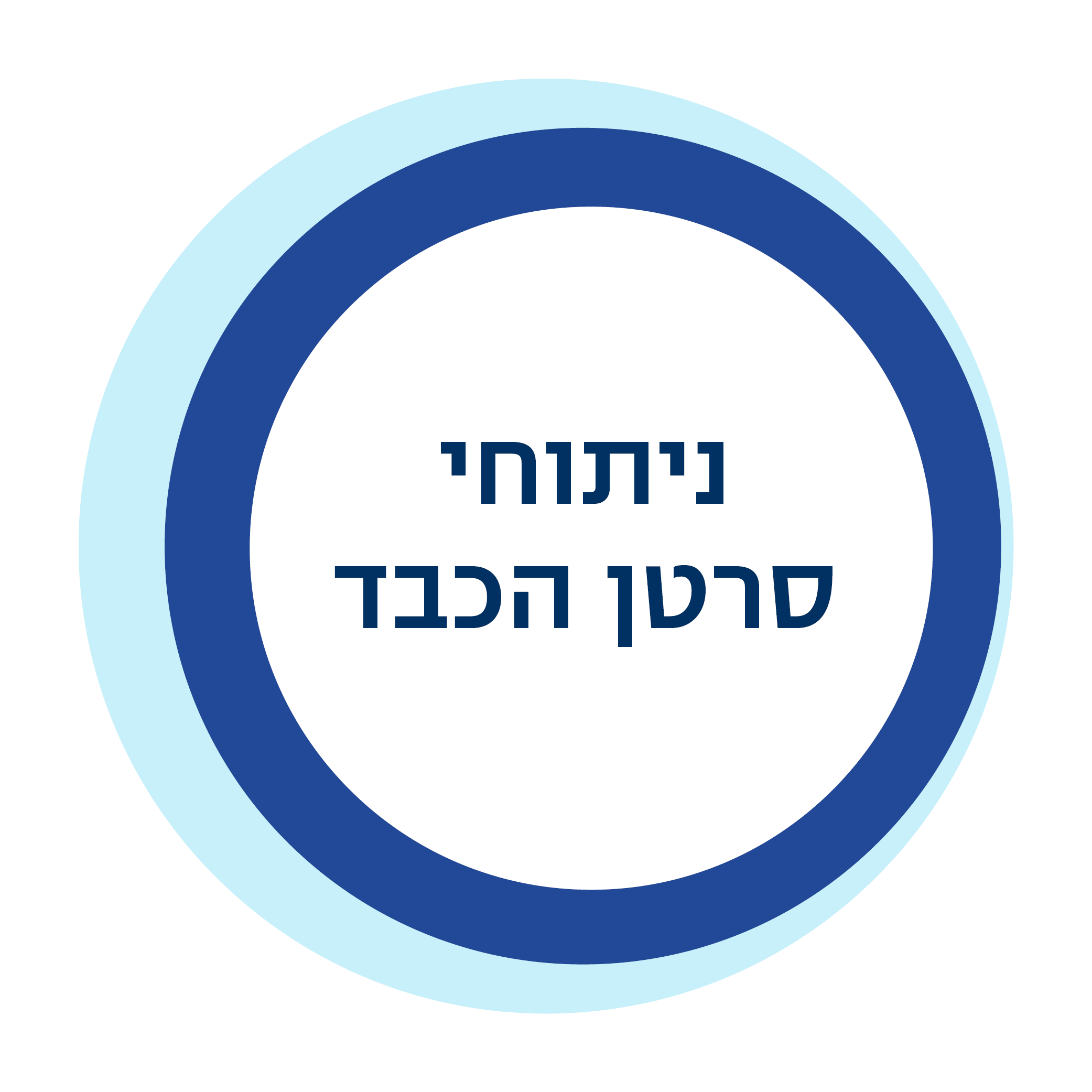 ניתוחי סרטן כבד
