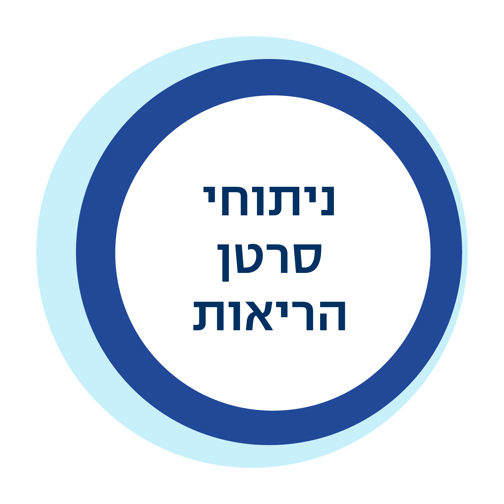 ניתוחי סרטן הריאות